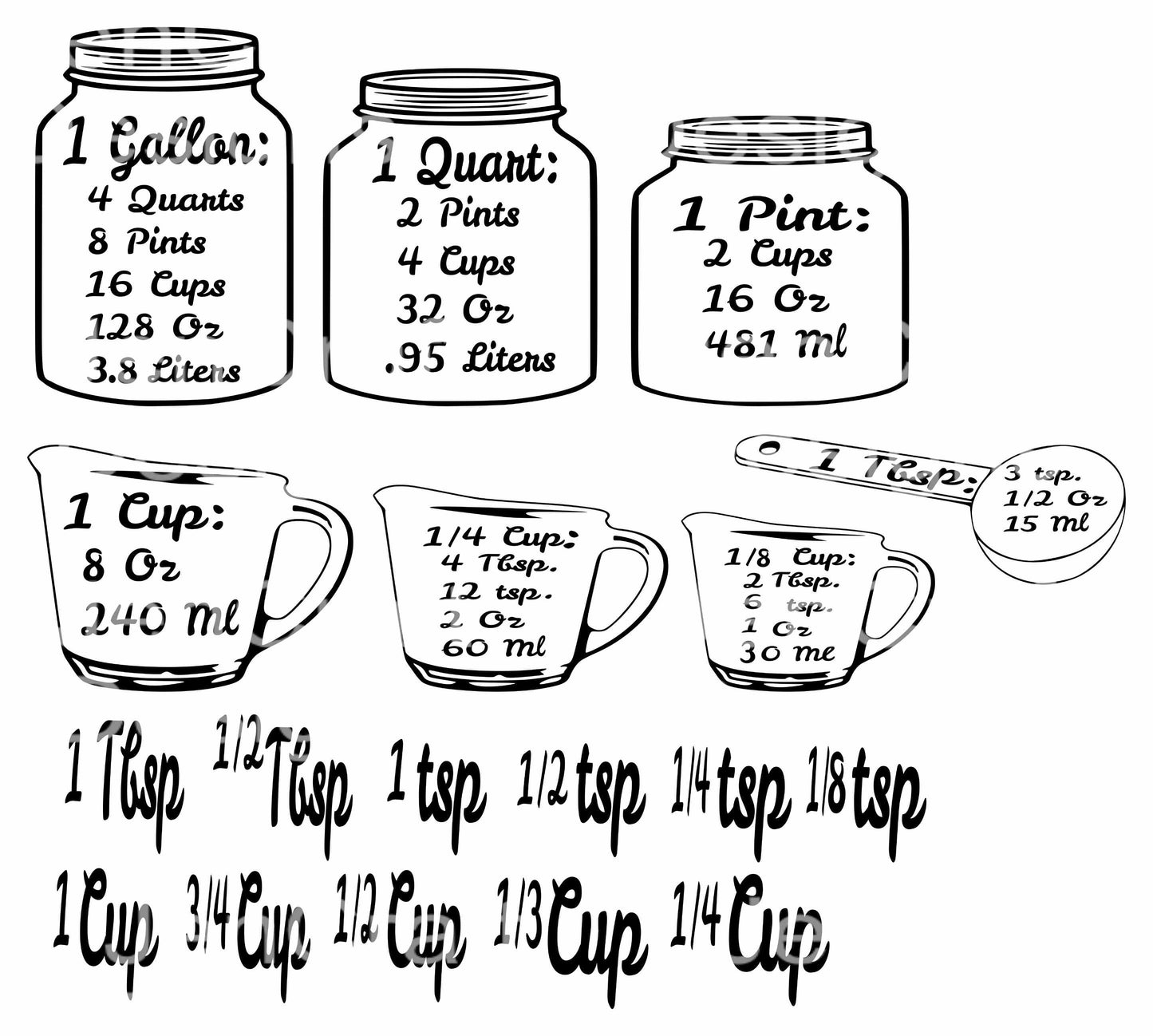 Kitchen Conversion Chart Svg, Kitchen SVG EPS DXF PNG