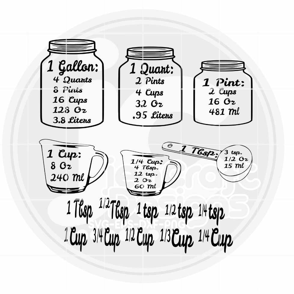 Kitchen SVG | Measuring Conversion Chart SVG EPS DXF PNG