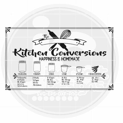 Kitchen SVG | Conversion Measuring Chart SVG EPS DXF PNG