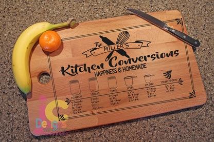 Kitchen SVG, Conversion Chart svg, Kitchen sign Measuring Cheat Sheet svg measurement svg, eps, dxf Png  Chart Cups file cricut silhouette - JenCraft Designs