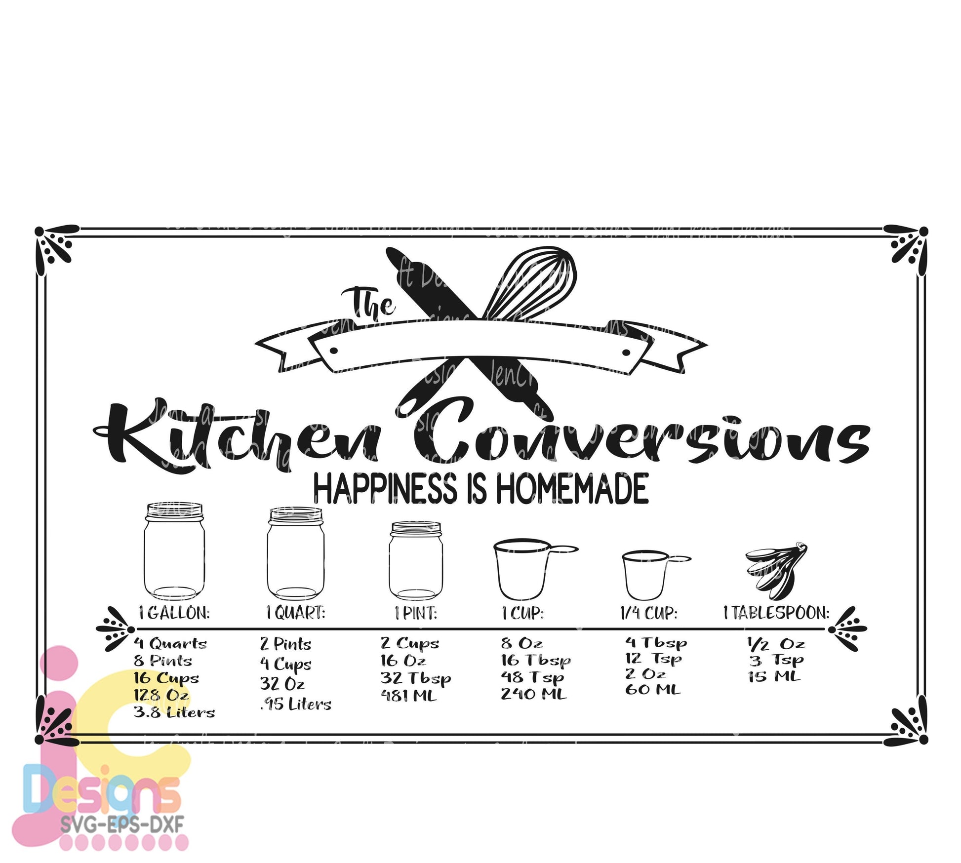 Kitchen SVG, Conversion Cheet Chart SVG EPS DXF PNG 